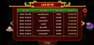 Mẹo Chơi Nổ Hũ Xin Xăm Tại Hitclub Trúng Jackpot Cực Dễ
