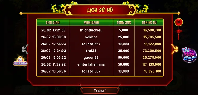 Mẹo Chơi Nổ Hũ Xin Xăm Tại Hitclub Trúng Jackpot Cực Dễ