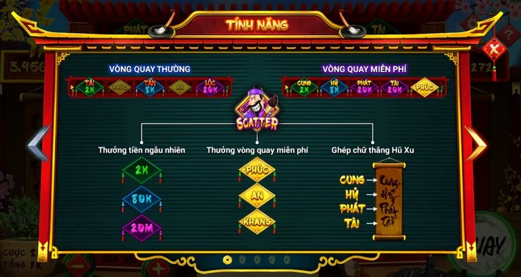 Mẹo Chơi Nổ Hũ Ông Đồ Hitclub Trăm Trận Trăm Thắng